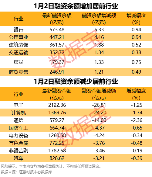 严把发行上市准入关！2024年IPO收官，大型券商仍占主导