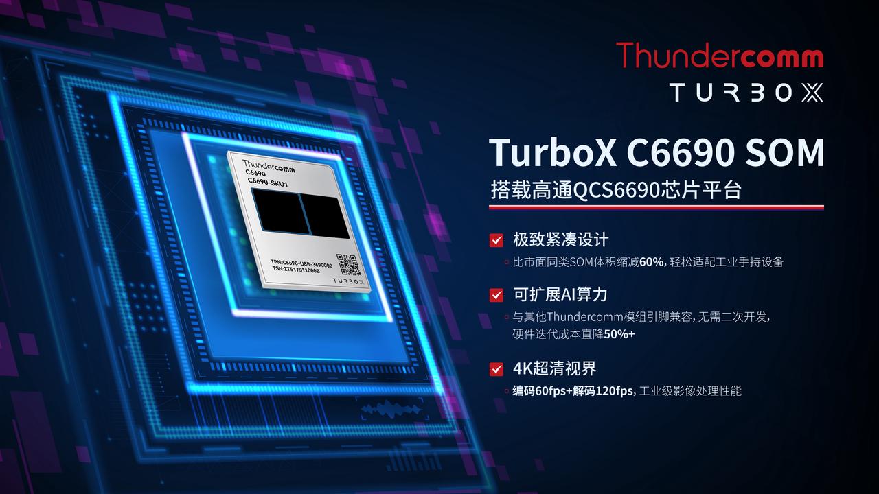 中科创达旗下Thundercomm重磅发布TurboX C6690：超紧凑型SOM为工业手持设备注入AI动力