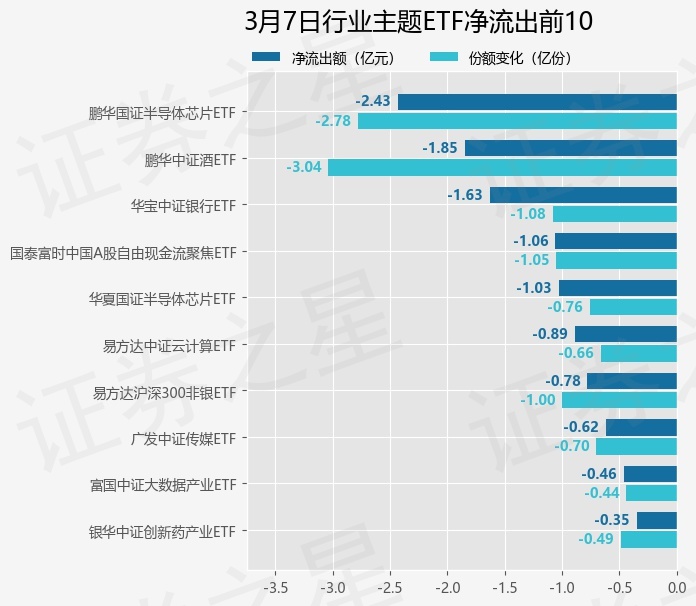 午评：创业板指涨3.63% 算力概念等大涨