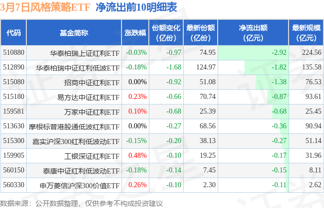 午评：创业板指涨3.63% 算力概念等大涨
