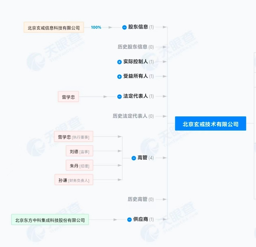 东方中科：小米玄戒供应商！