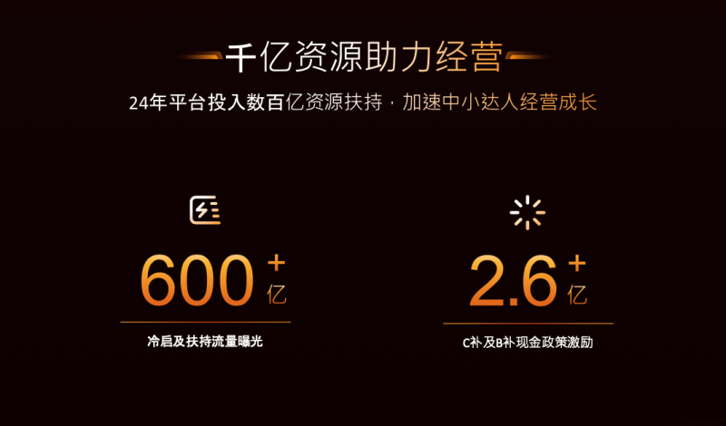 快手电商商家大会达人分论坛探索私域新增量，多种方式加速新达人成长