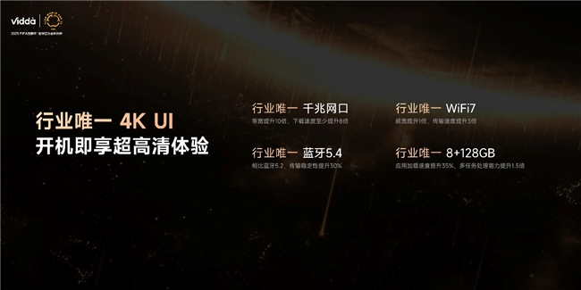 618必买高画质投影来了 Vidda C3系列开启首销超多惊喜！