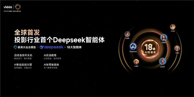 618必买高画质投影来了 Vidda C3系列开启首销超多惊喜！
