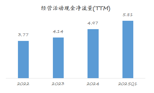 解码贝因美：自主科技创新与战略升级并举下的成效几何
