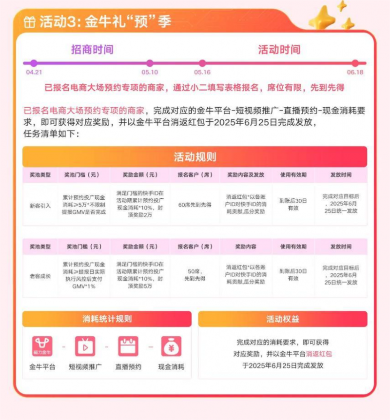 全域出击，引爆618，磁力金牛618活动玩法来袭，预热会场即将上线