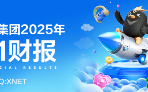 迅雷2025年Q1财报：总营收8,880万美元同比增长10.5% 毛利润4,410万美元同比增长2.9%