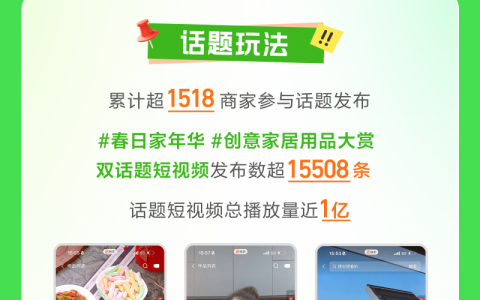 快手“春日家年华”圆满收官：超3000位商家参与活动，新增动销商品5.1万件
