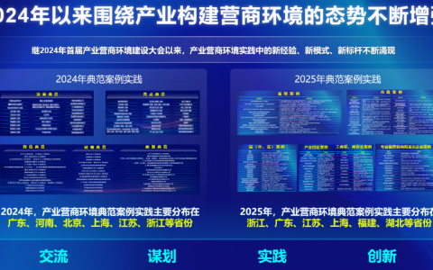 产业营商环境建设正跃上新台阶