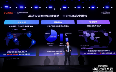 打造“全球一朵云”，广汽迈入出海3.0时代
