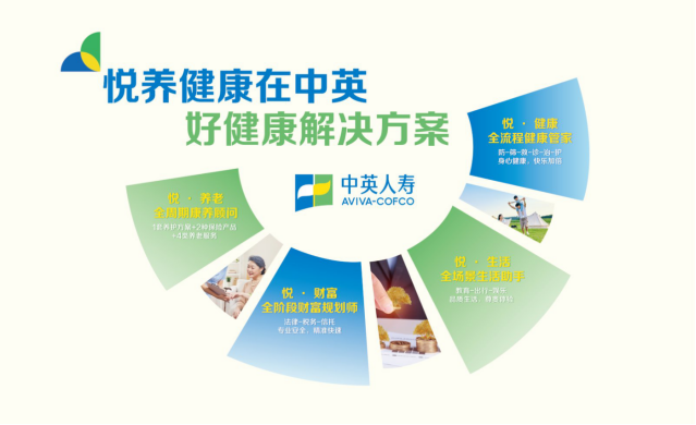 中英人寿夏日燃脂局：“身·心·财”全维健康生态 赋能健康中国建设