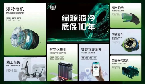 华南展前夜 绿源突围两轮车的“凡尔登战役”